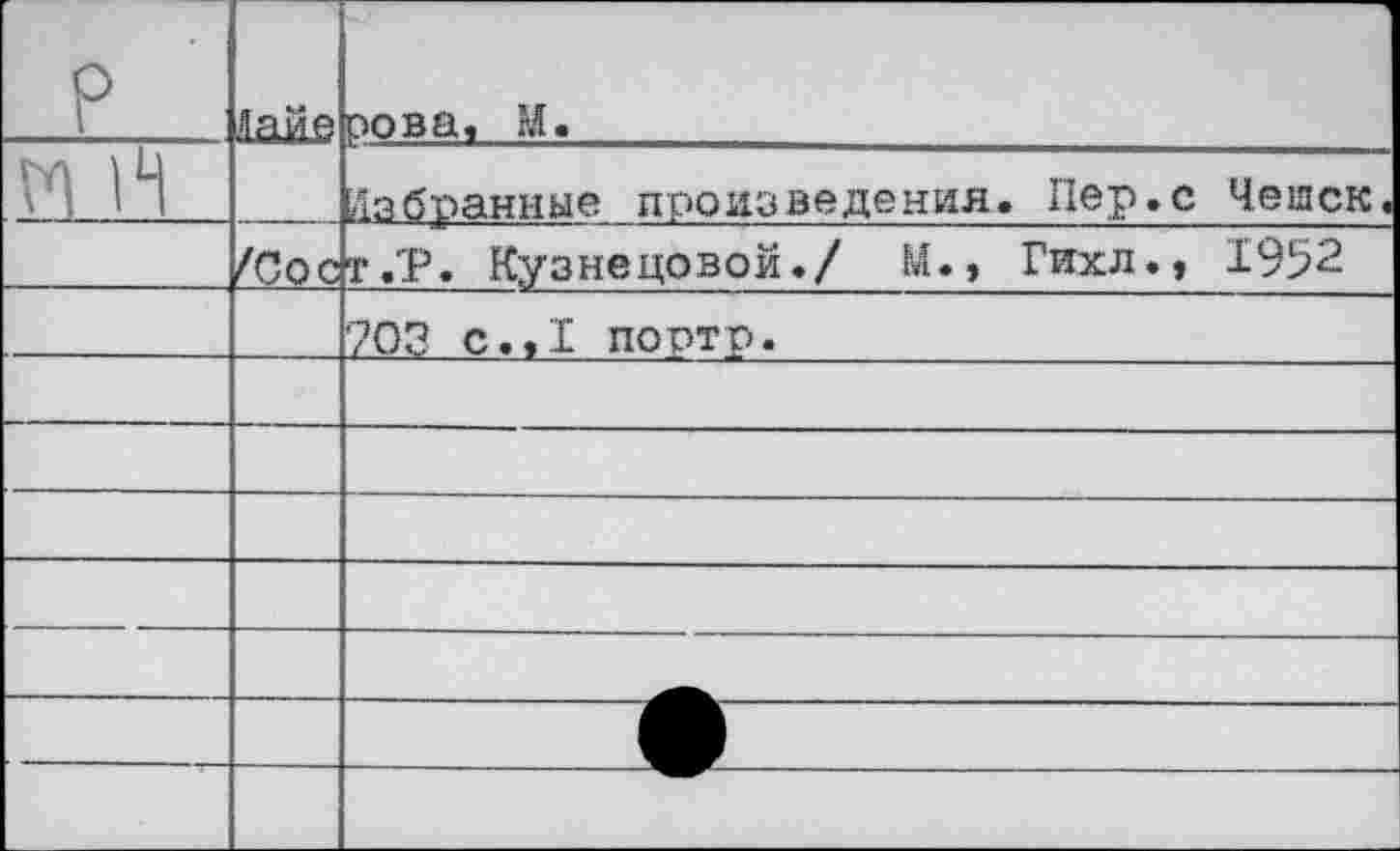 ﻿р	Лайе	рова, М.
		/избранные произведения. Пер.с Чешек.
	'Сое	г.Р. Кузнецовой./ М.» Гихл., 1952
		703 с.,1 портр.
		
		
		
		
		
		
		